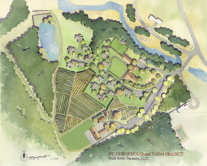 Peterborough CoHousing Master Plan